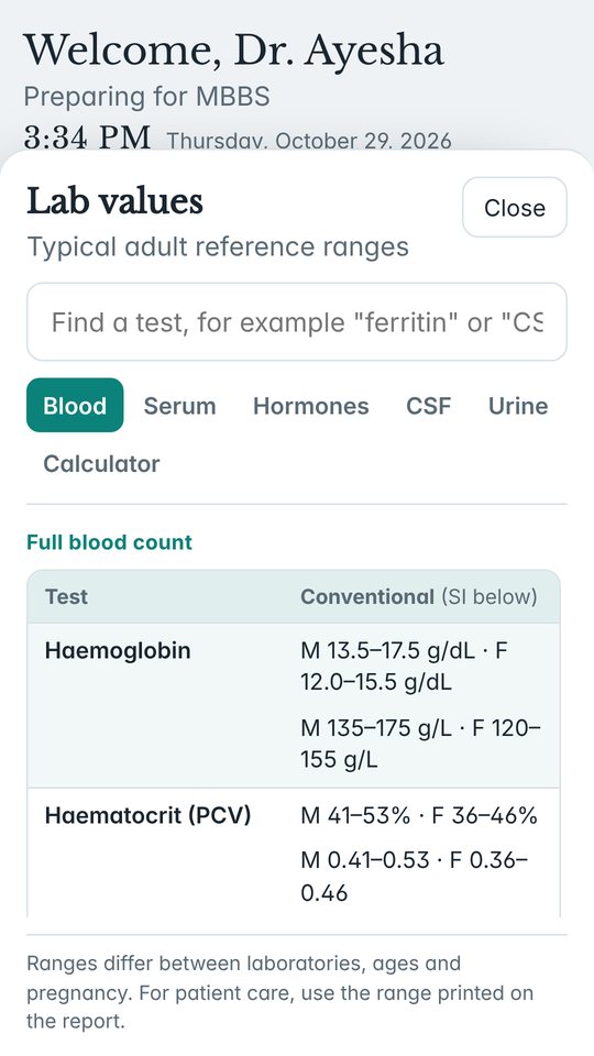 Lab reference values